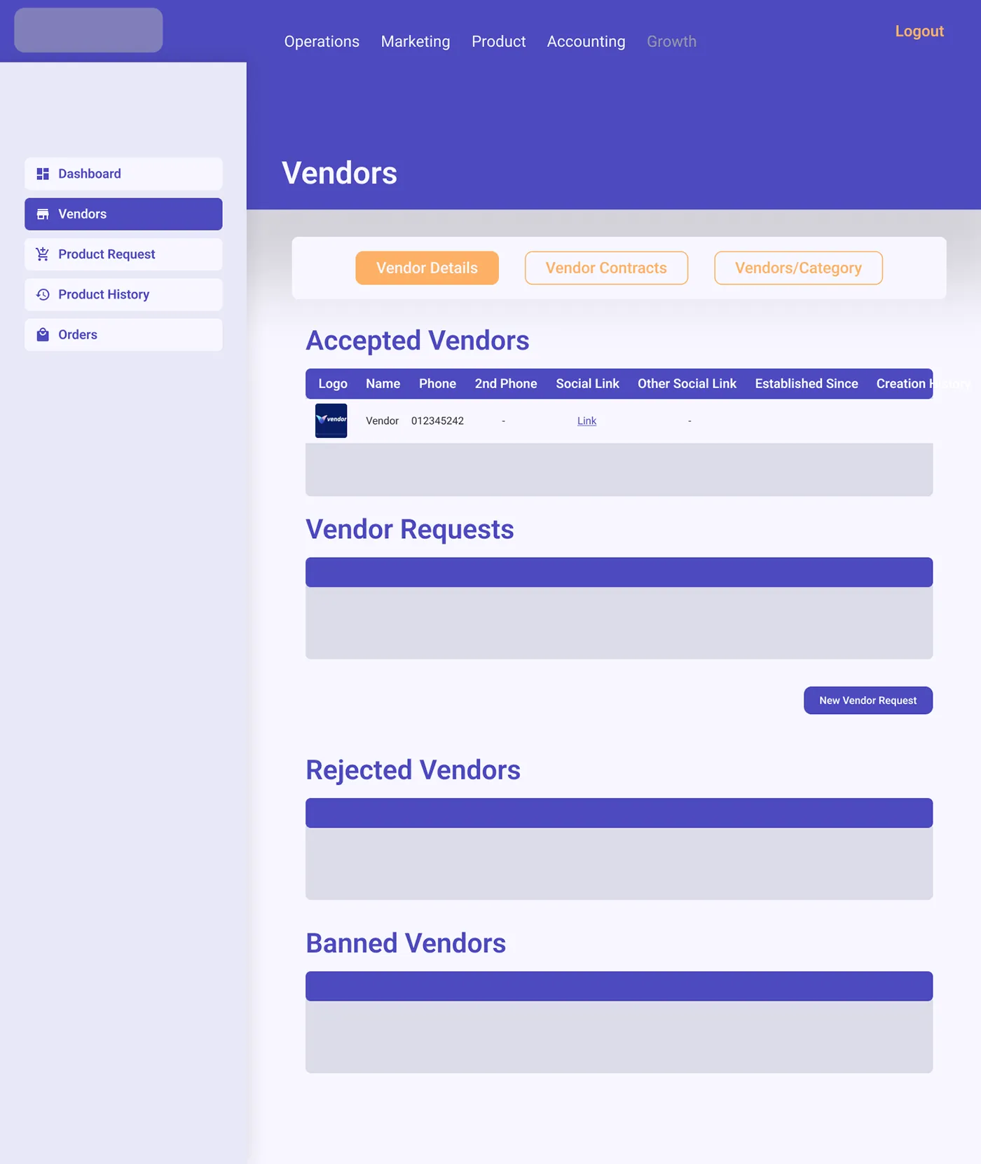 Ecom Admin Dashboard: image 2 of 4 from the case study
