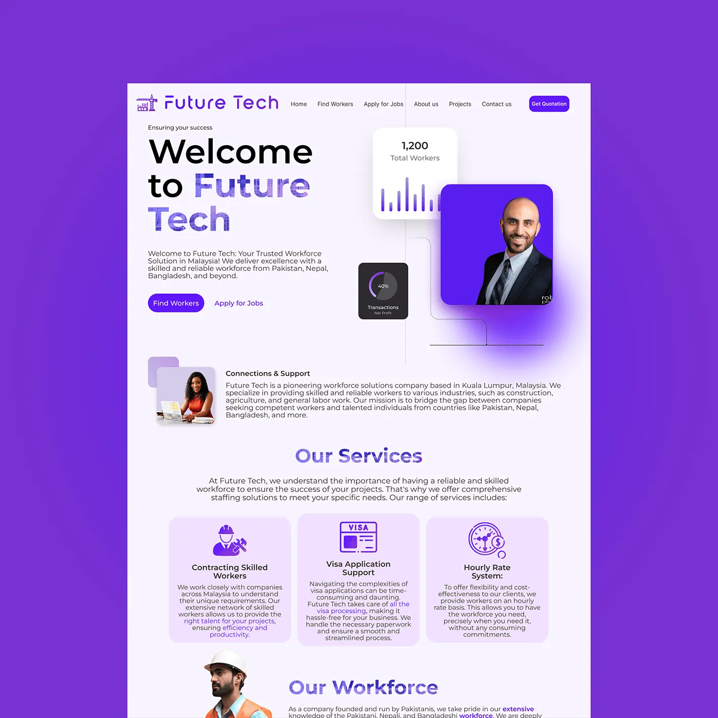 Future Tech: image 1 of 3 from the case study