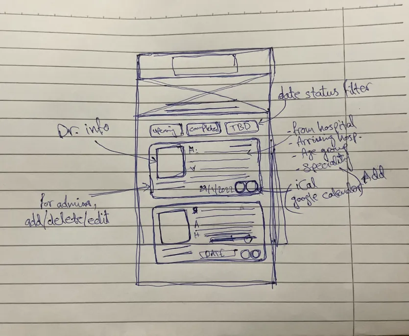 Physician Scheduler: image 2 of 7 from the case study