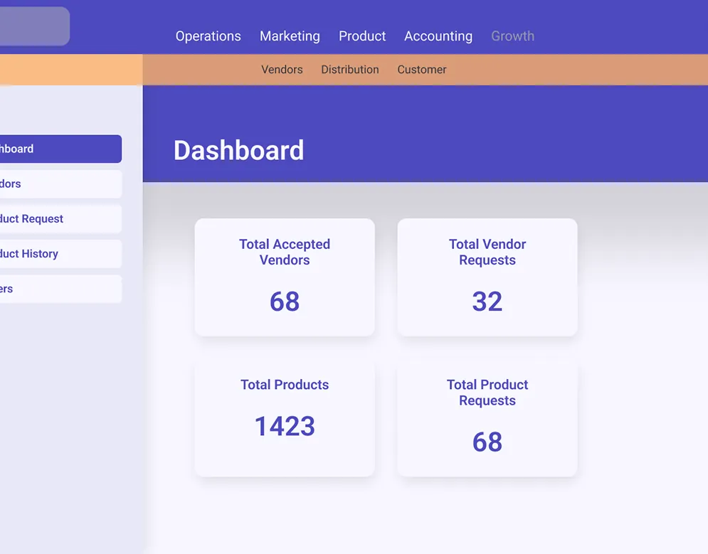 E-commerce admin dashboard with a purple header and summary tiles for vendors, requests and products