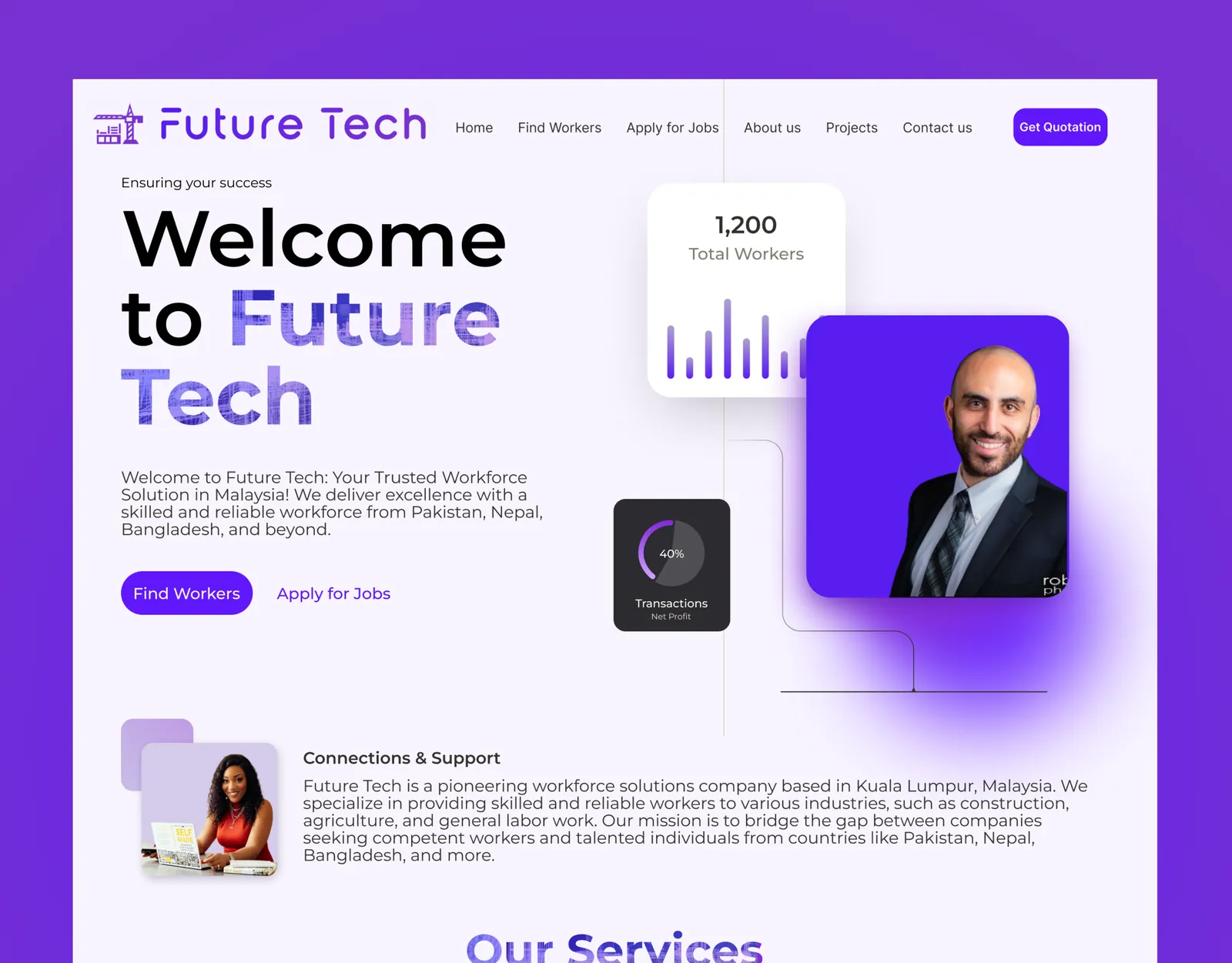 Future Tech landing page design in light purple and white with a portrait and a bar chart widget